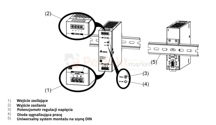 DRL-24V240W1EN duży zasilacz na szynę DIN 24V 10A opis perfektmarket.jpg