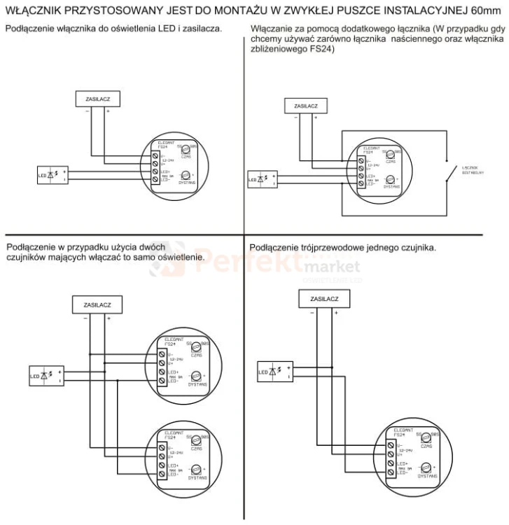fs24 moetody instalacji.jpg