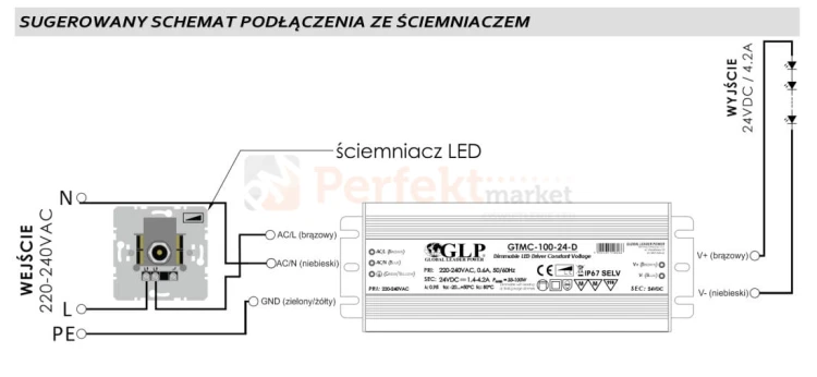zasilacz led ściemnialny triac 24V 100W hermetyczny schemat montażu perfektmarket.jpg