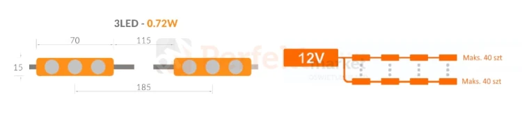 modul led 3 smd kolory czerwoy zielony niebieski perfektmarket.jpg