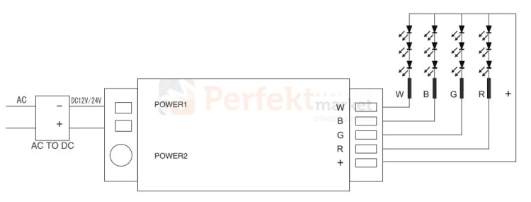 sterownik led RGBW z pilotem radiowy biały pilot dotyk ID-2077 instalacja perfektmarket.jpg