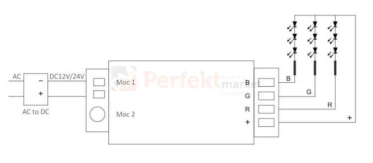 kontroler rgb mi light miboxer fut025 schemat podłączenia.jpg