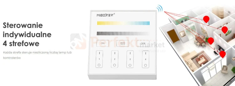 Mi Light panel B2 4 strefowy dotykowybiały CCT  banner perfektmarket.jpg