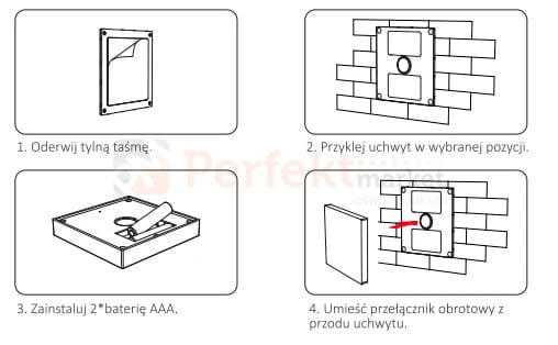 panel sterujący b1 b2 b3 montaz.jpg