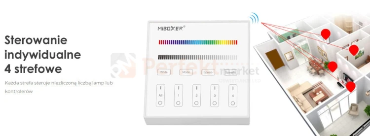 MiBoxer panel pilot B3 4 strefowy naścienny dotykowy bezprzewodowy RGB RGBW banner perfektmarket.jpg