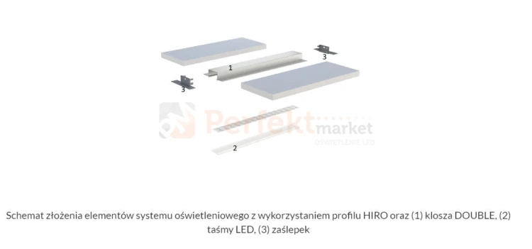 hiro zaslepki montaz olsztyn sklep z oswietleniem led.jpg