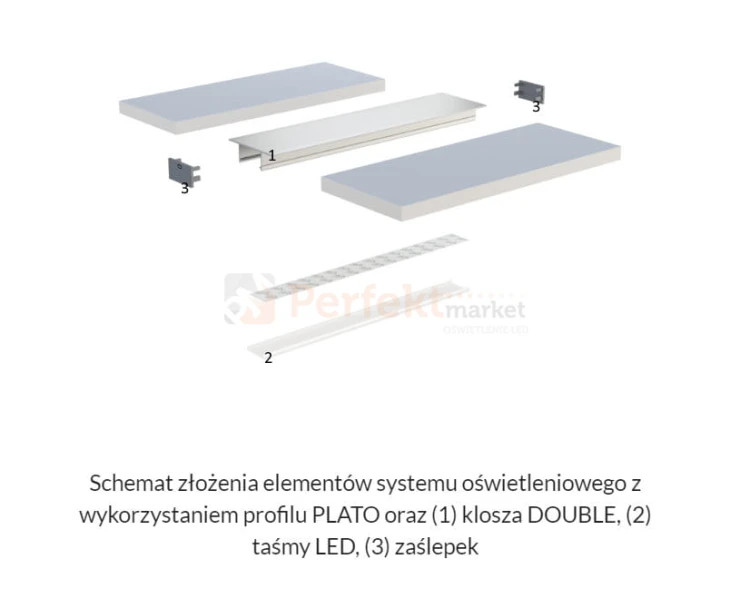 plato zaslepki schemat montazu.jpg