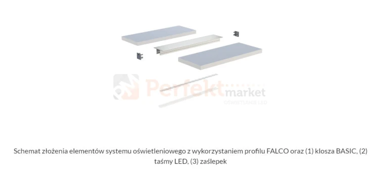 zaslepki do profilu alu falco schemat zlozenia perfektmarket olsztyn.jpg