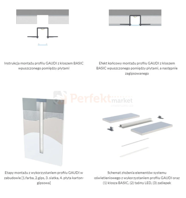 profil aluminiowy pomiedzy plyte gk pojedynczydo szpachlowania gaudi montaż perfektmarket olsztyn.jpg