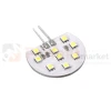 zarowka led wklad plytka do opraw meblowych G4 12V perfektmarket.webp