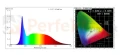 spectrum test report barwa 6000K ID-2371.webp