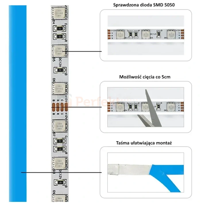 taśma RGB zalety perfektmarket.webp