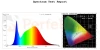 id-2230 spectrum test profesjonalna taśma LED SMD.webp
