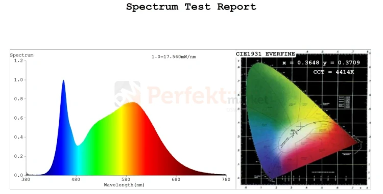 id-2230 spectrum test profesjonalna taśma LED SMD.webp