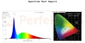 id-2227 spectrum test profesjonalna taśma LED SMD.webp