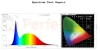 id-2225 spectrum test profesjonalna taśma LED SMD.webp
