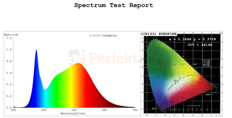 id-2226 spectrum test profesjonalna taśma LED SMD.webp