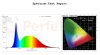 id-2221 spectrum test profesjonalna taśma LED SMD.webp
