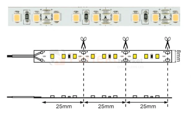 taśma led wodoszczelna profesjonalna IP65 silikon 120 smd  2835 4000K perfektmarket.webp
