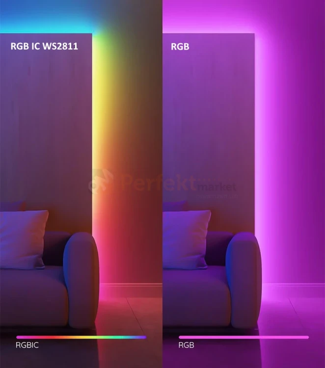 rożnice miedzy taśmą rgb a tasmą cyfrową perfektmarket.webp