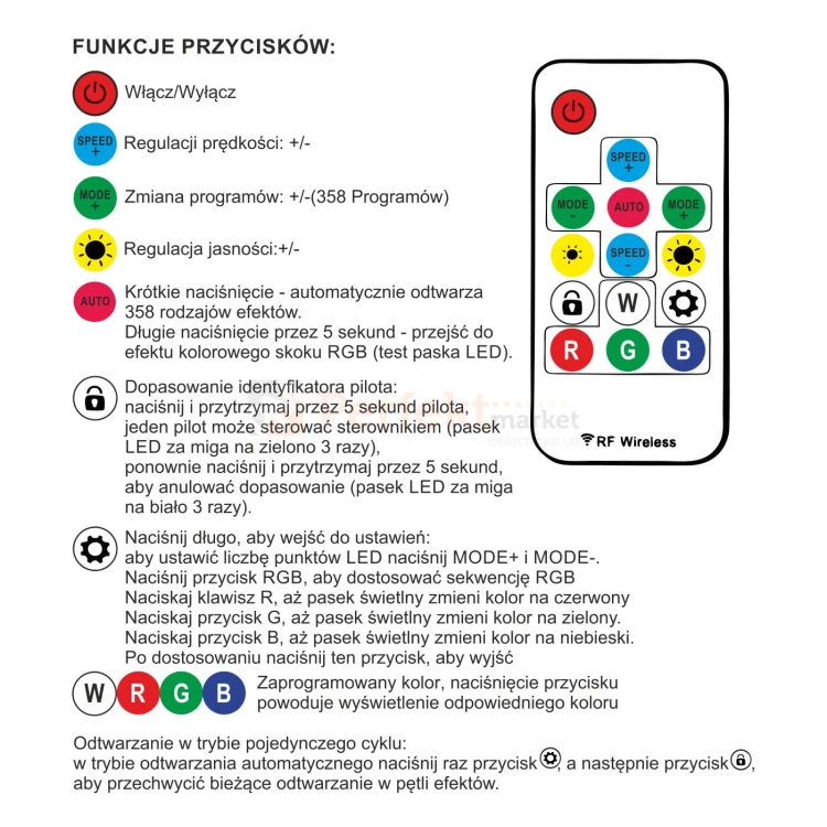 sterownik-rgb-cyfrowy-instrukcja-perfektmarket.jpg