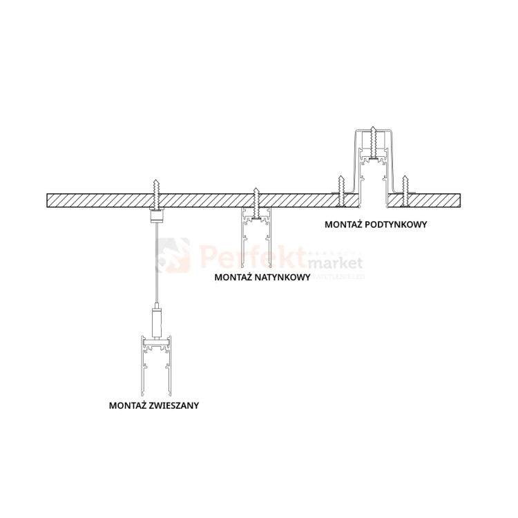 szyna magnetyczna 3w1 shift czarna biala 48v MONTAŻ perfektmarket.webp