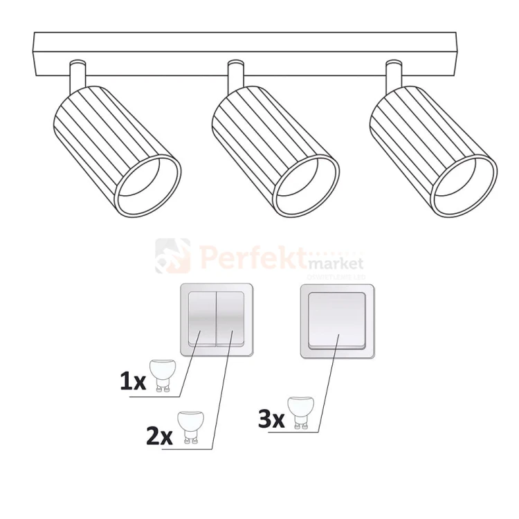 Listwa ścienno-sufitowa 3xGU10 NICEA czarno-złota - lampa LED - regulowana - schemat