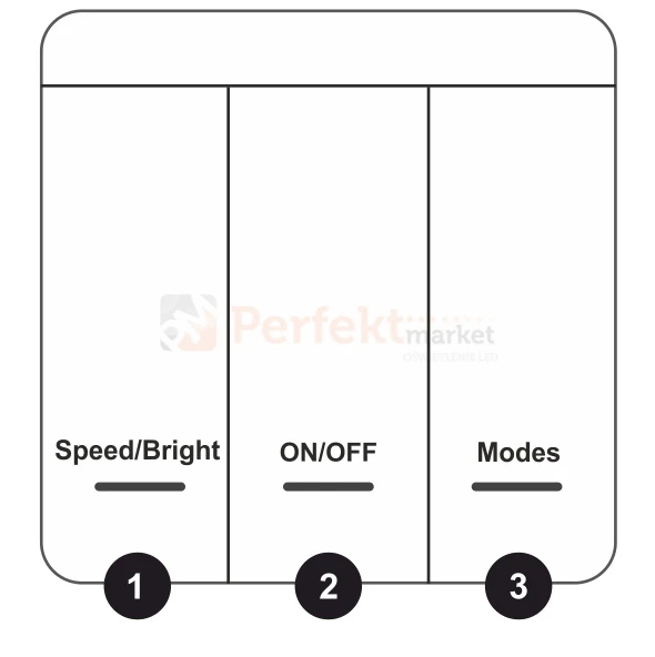 sterownik led do taśm płynących cyfrowych kontroler RF IC panel sterujący bezprzewodowy INSTRUKCJA perfektmarket.webp