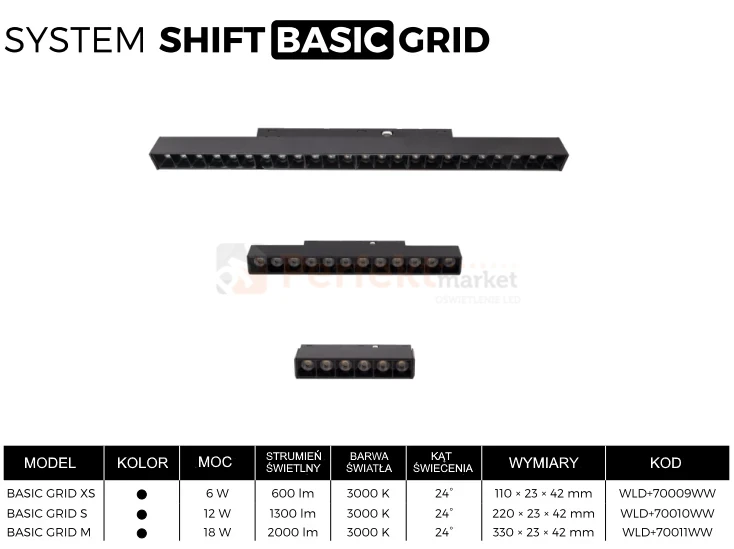 oprawy na szynoprzewod magnetyczny GRID basic system SHIFT perfektmarket www.webp