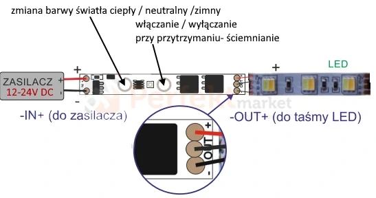 Włącznik do taśm LED CCT bezdotykowy do profilu 12-24V podłączenie perfektmarket.webp
