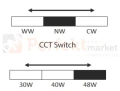 Panel LED 60x60 ALGINE backlight  CCT regulacja mocy  5 lat gwarancji dip switch perfektmarket.webp