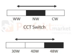 Panel LED 60x60 ALGINE backlight  CCT regulacja mocy  5 lat gwarancji dip switch perfektmarket.webp