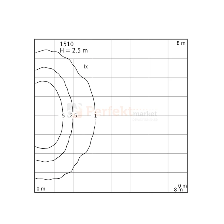 Oprawa ścienna kinkiet premium ASKER 1510GR IP65 LED grafit Norlys krzywe 2 perfektmarket.webp