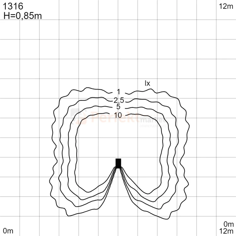 Lampa zewnętrzna stojąca słupek LED Asker 3000K 85 cm 1316GR Norlys krzywe 2 perfektmarket.webp