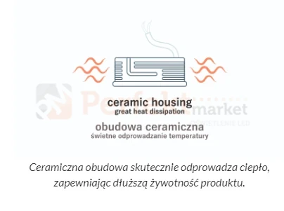 wkład insert glow zalety perfektmarket.webp