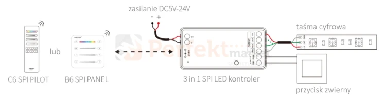 Sterownik do taśm LED cyfrowych 3w1 mono rgb rgbcct 5-24V podłączenie perfektmarket olsztyn.webp