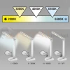Lampka biurkowa SERRA LED biała z regulacją barwy światła 3000-6000K z możliwością ściemniania perfektmarket.webp