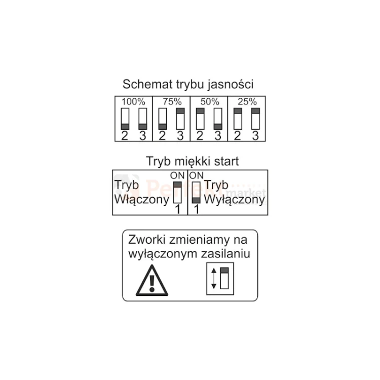 ID-3342 PERFEKT MARKET OLSZTYN 2.webp