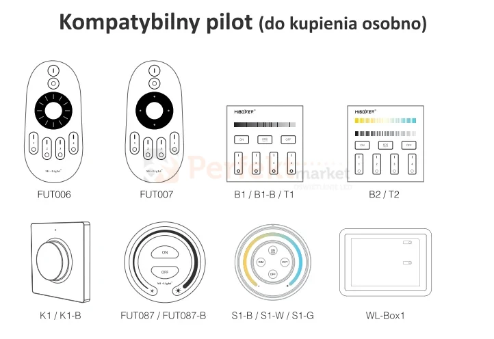 tri-c1 kompatybilne piloty.webp