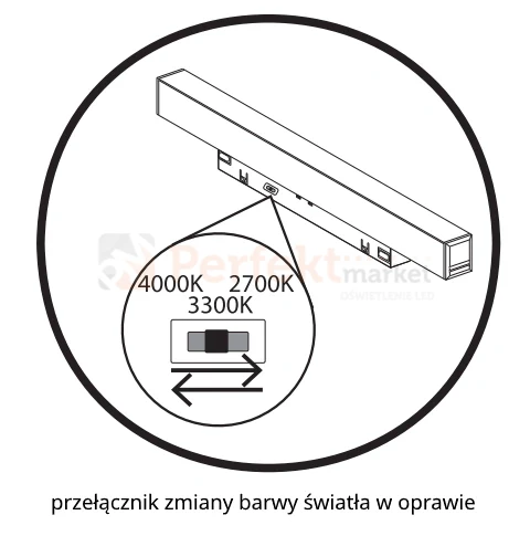 oprawy shift smart cct zmiana barwy światła perfektmarket.webp