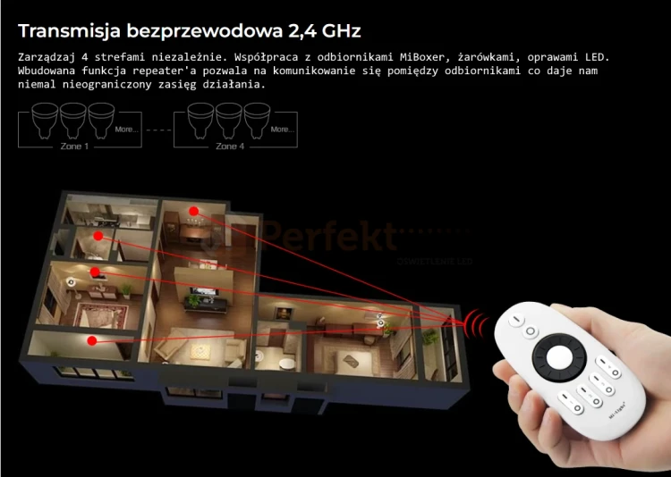 fut006 miboxer pilot sciemniacz 4 strefy perfektmarket olsztyn.webp