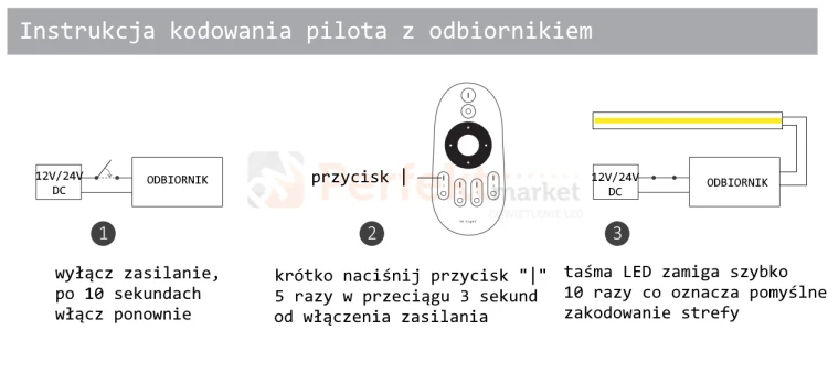 fut006 miboxer pilot sciemniacz kodowanie perfektmarket olsztyn.webp