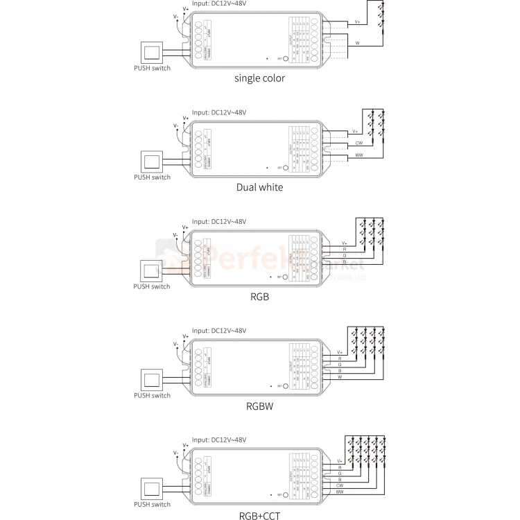 pr5 odbiornik miboxer dużej mocy 20A 12-48W 5w1 mono cct rgb rgbw rgbcct podłączenie perketmarket.webp