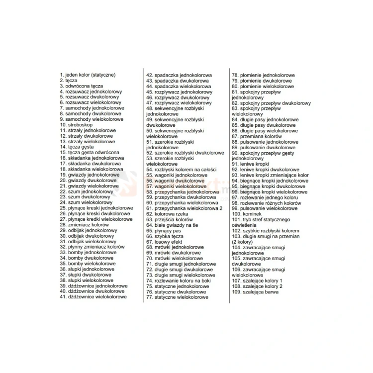 sterownik DALI do taśm cyfrowych RGB S550 ELegant tryby perfektmarket.webp