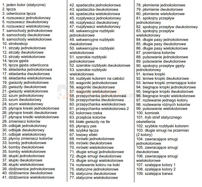 sterownik DALI do taśm cyfrowych RGB S550 ELegant tryby www perfektmarket.webp