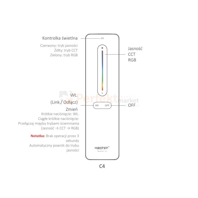miboxer pilot 1strefowy do taśm led rgb rgbw rgbcct C1 obsługa perfektmarket.webp
