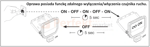 FL 10 SN P 8W 1K2LM PS SY100 czujnik perfekt market olsztyn 1.webp