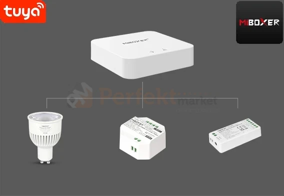 miboxer system do opraw magnetycznych 48V.webp