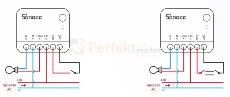 MINIR4 PERFEKT MARKET OLSZTYN 6.webp