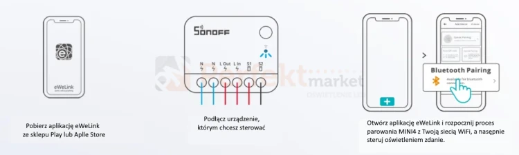 MINIR4 PERFEKT MARKET OLSZTYN 7.webp